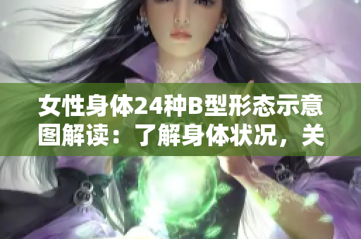 女性身體24種B型形態(tài)示意圖解讀：了解身體狀況，關(guān)愛女性健康